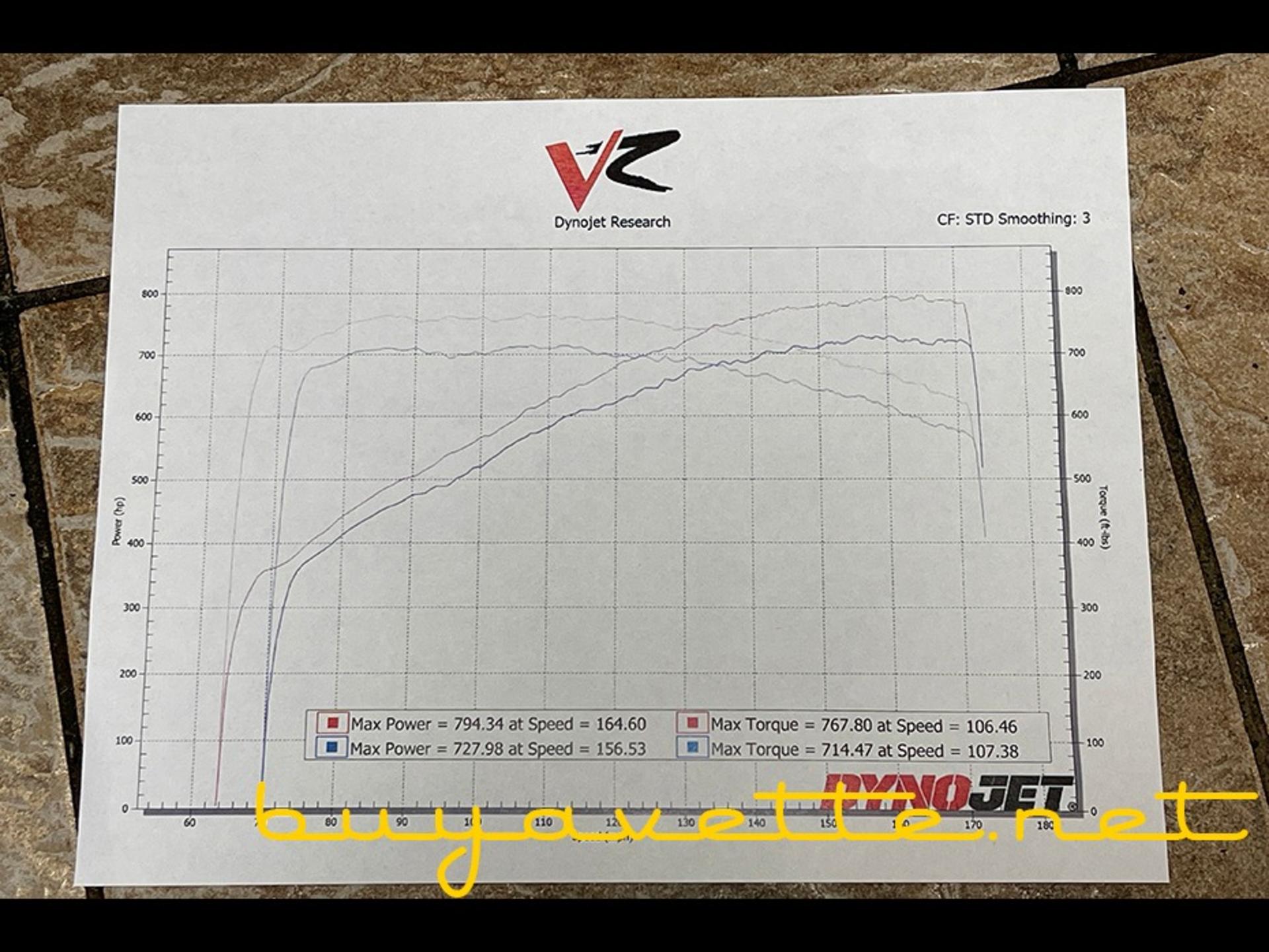 2016 Corvette Z06 Z07 3LZ Coupe *cammed, 913HP* picture #24