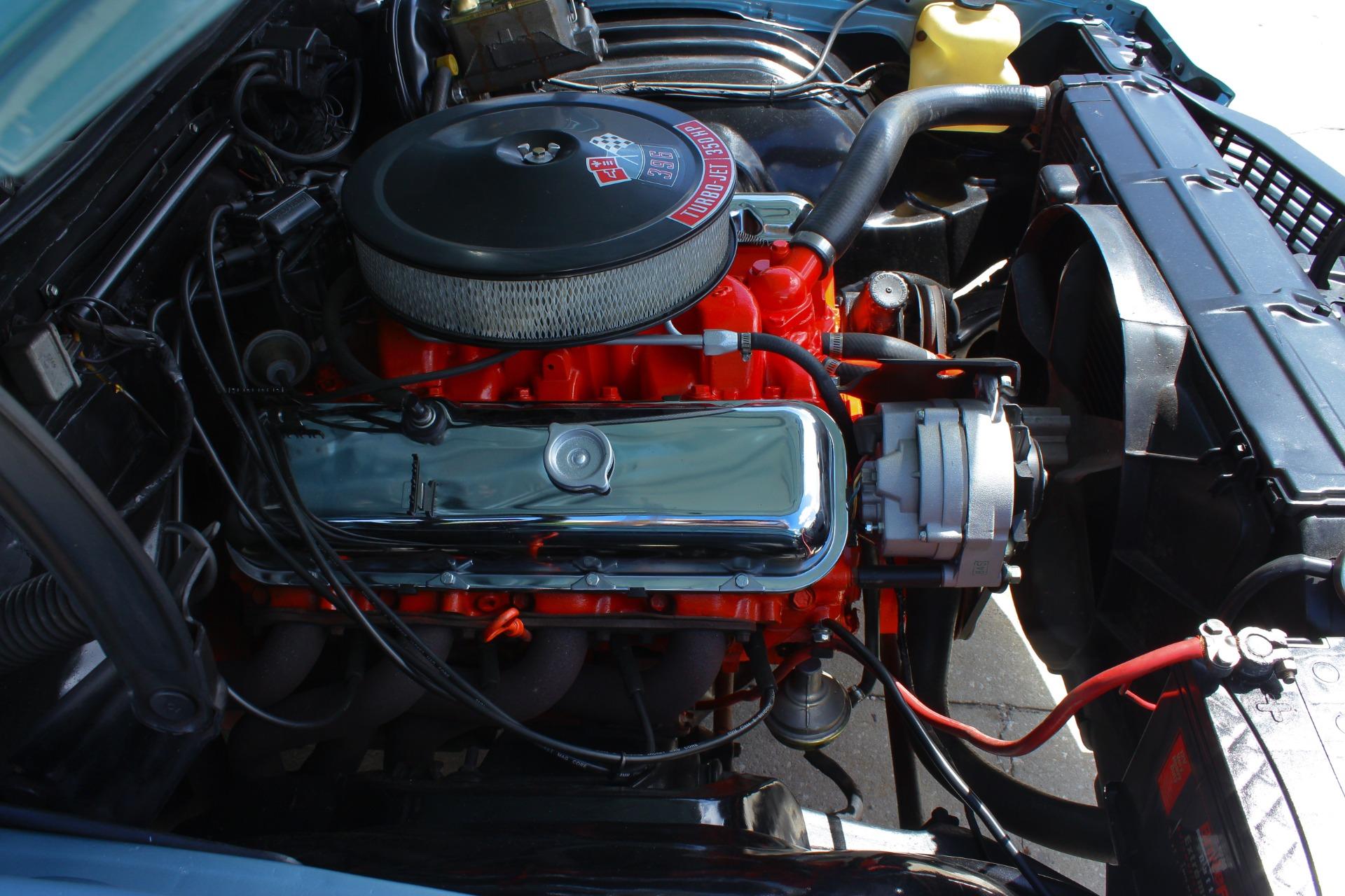 1970 Chevrolet Chevelle SS 88