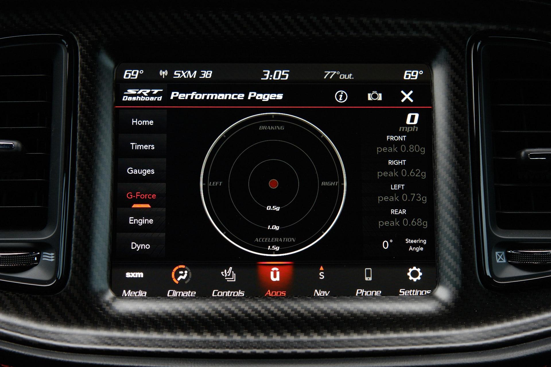 2023 Dodge Challenger 81