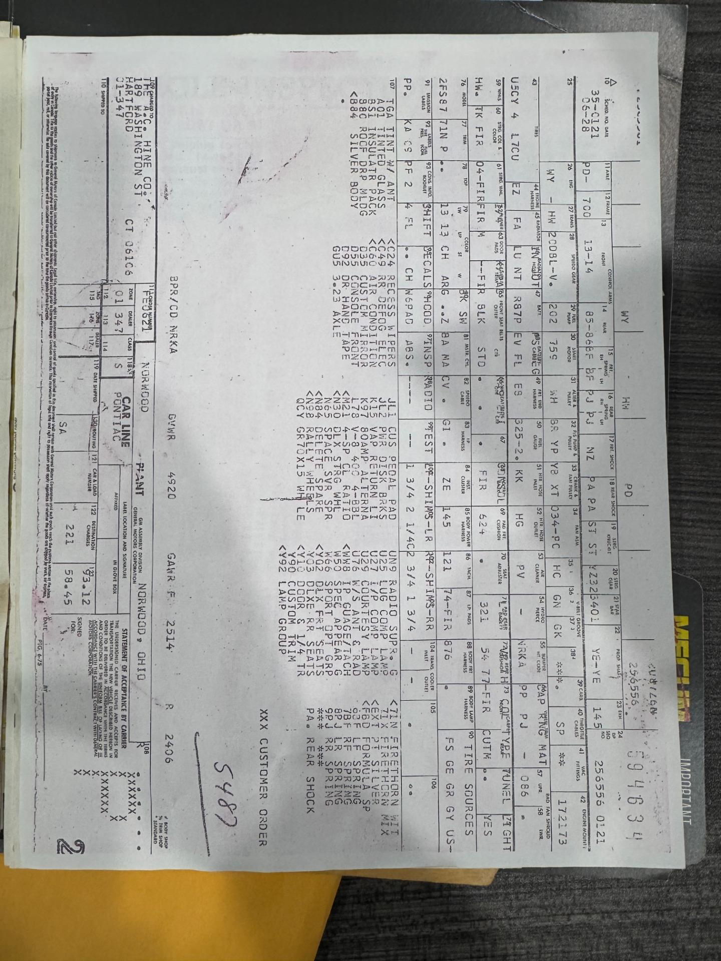 1976 Pontiac Formula 121