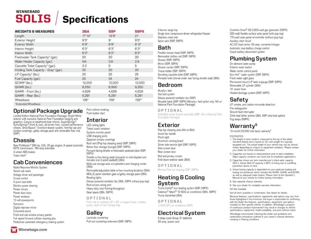 2023 Solis Pocket/36A/2023 image-15