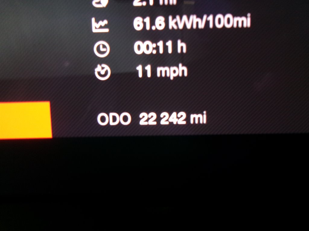 2024 Polestar 2 - $28,000