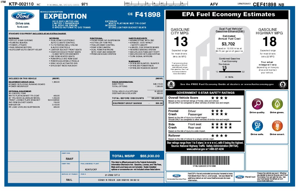 2012 Ford Expedition - $12,995
