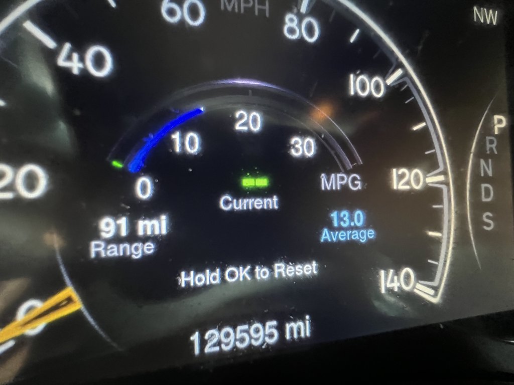 2015 Jeep Cherokee - $11,995