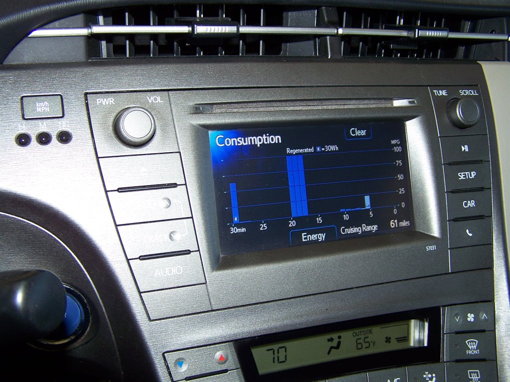 2013 Toyota Prius - $7,990