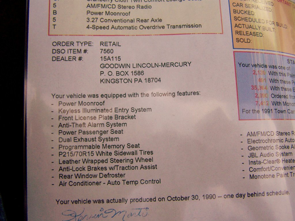 1991 Lincoln Town Car - $20,890