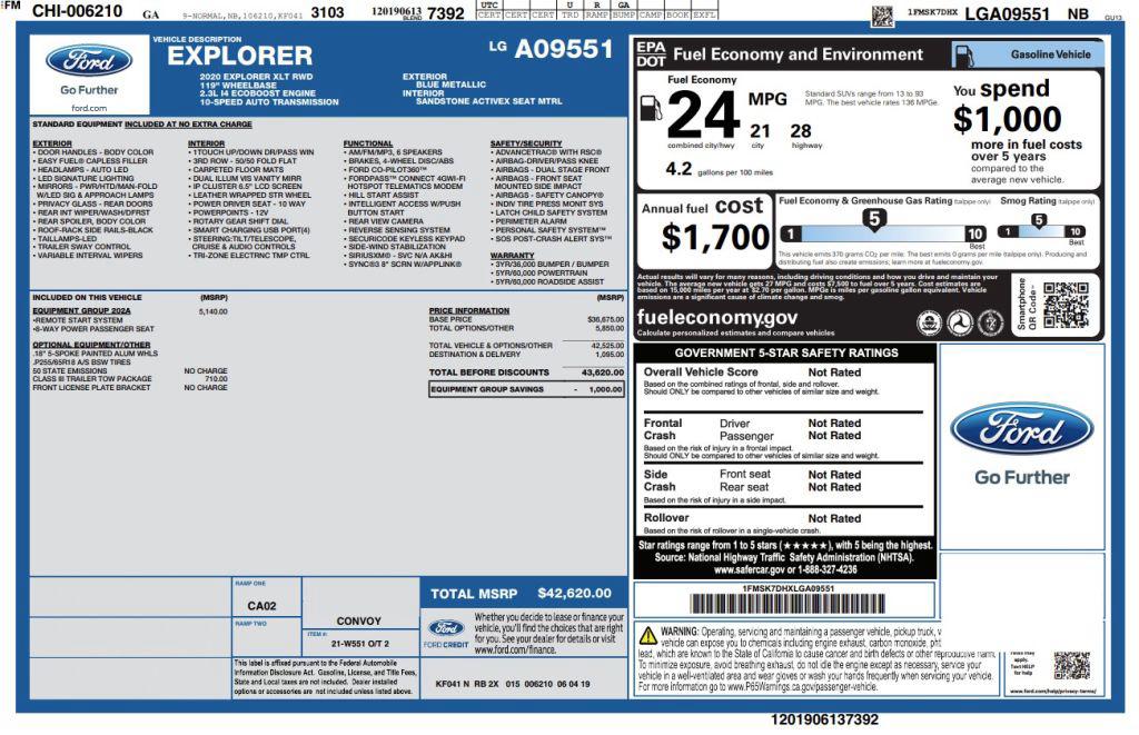 2020 Ford Explorer - $19,800