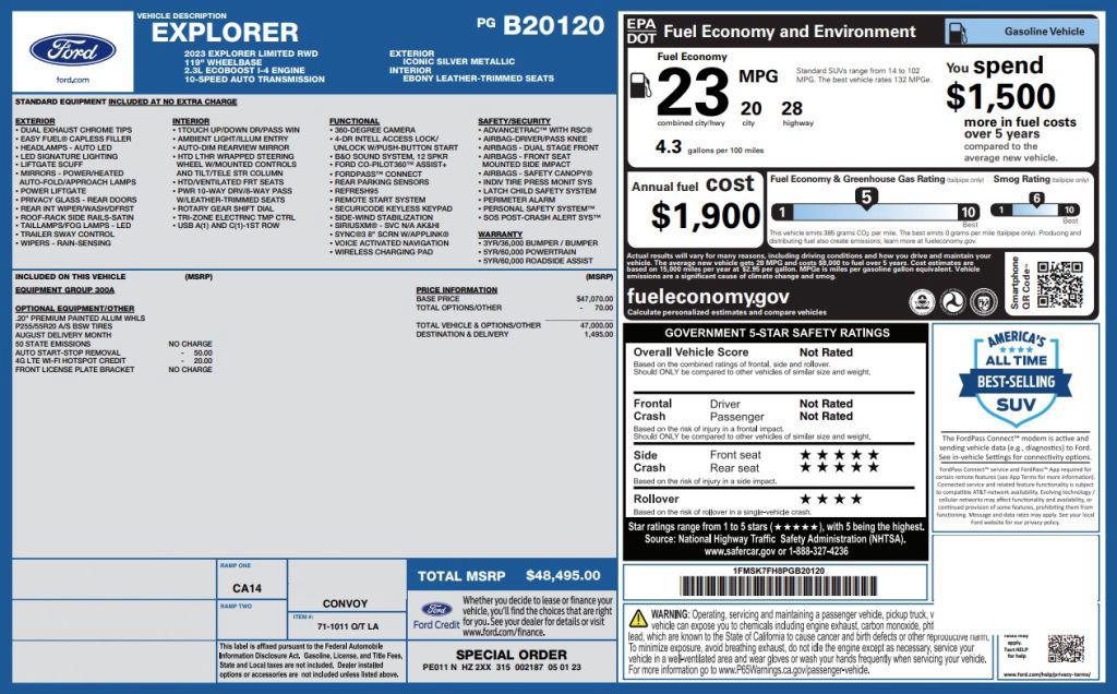 2023 Ford Explorer - $23,900