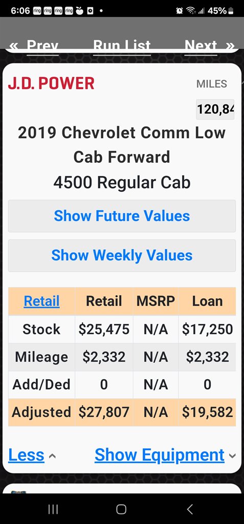 2019 Chevrolet 3500 / 4500 - $22,995