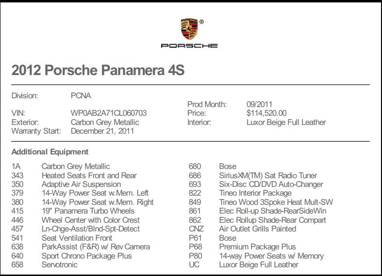 2012 Porsche Panamera S photo