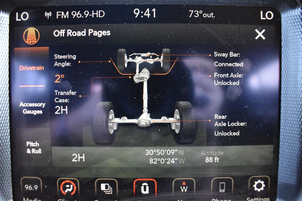 2023 Jeep Gladiator - $35,903