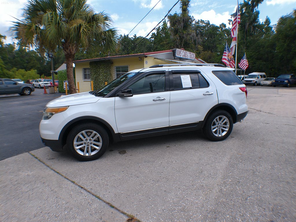 2015 Ford Explorer