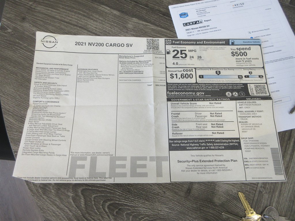 2021 Nissan NV200 - $12,940