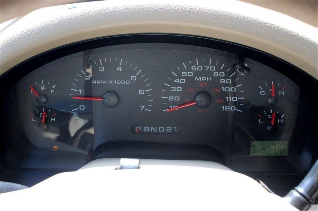 2004 Ford F-150 - $10,595