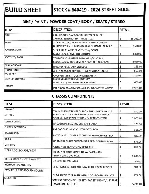 2024 Harley-Davidson Road Glide - $76,409