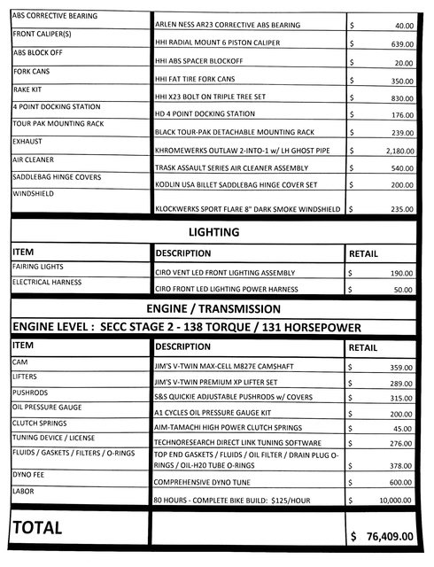 2024 Harley-Davidson Road Glide - $76,409