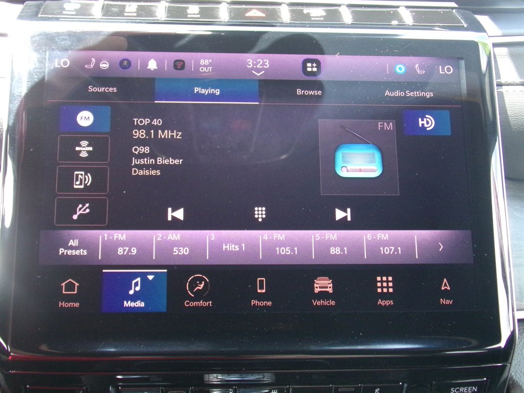 2024 Jeep Cherokee - $32,954