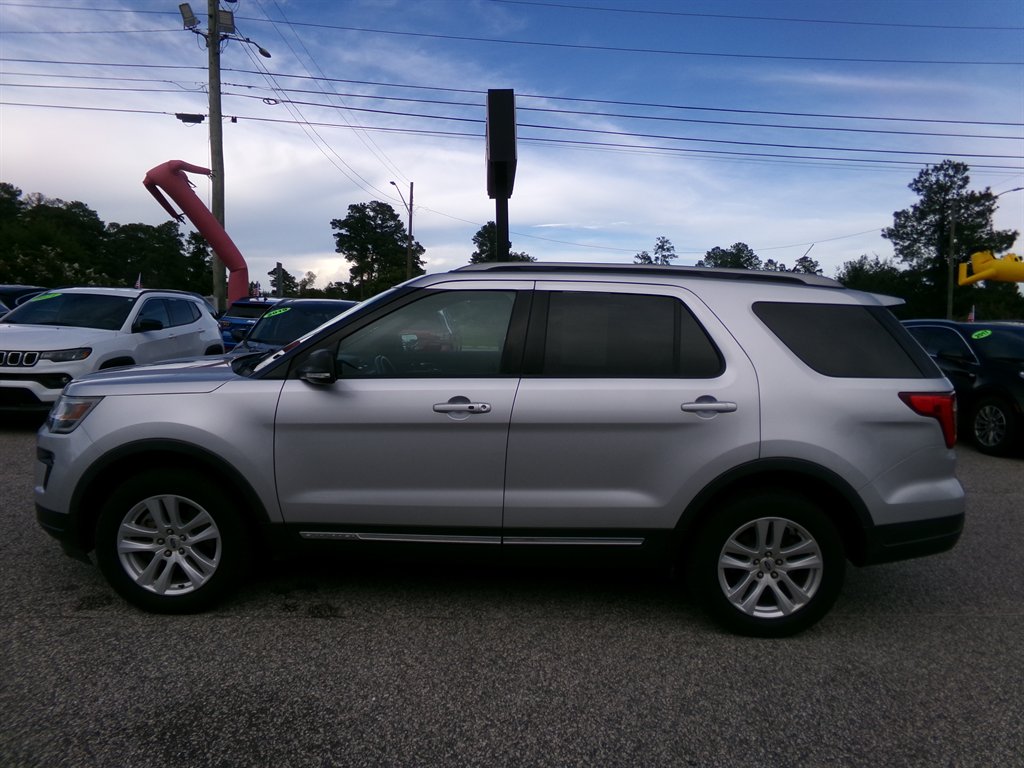 2019 Ford Explorer - $21,688
