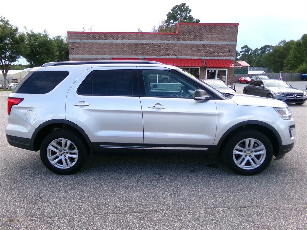 2019 Ford Explorer - $21,688