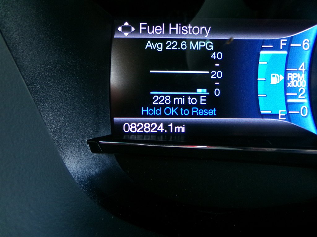 2019 Ford Explorer - $21,688