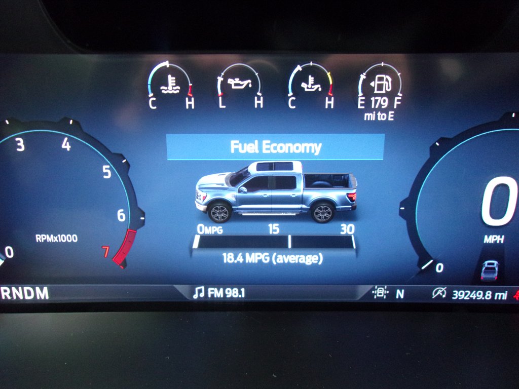 2025 Ford F-150 - $38,688