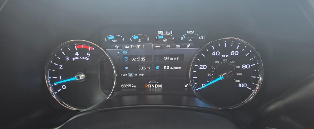 2020 Ford F-250 - $63,310