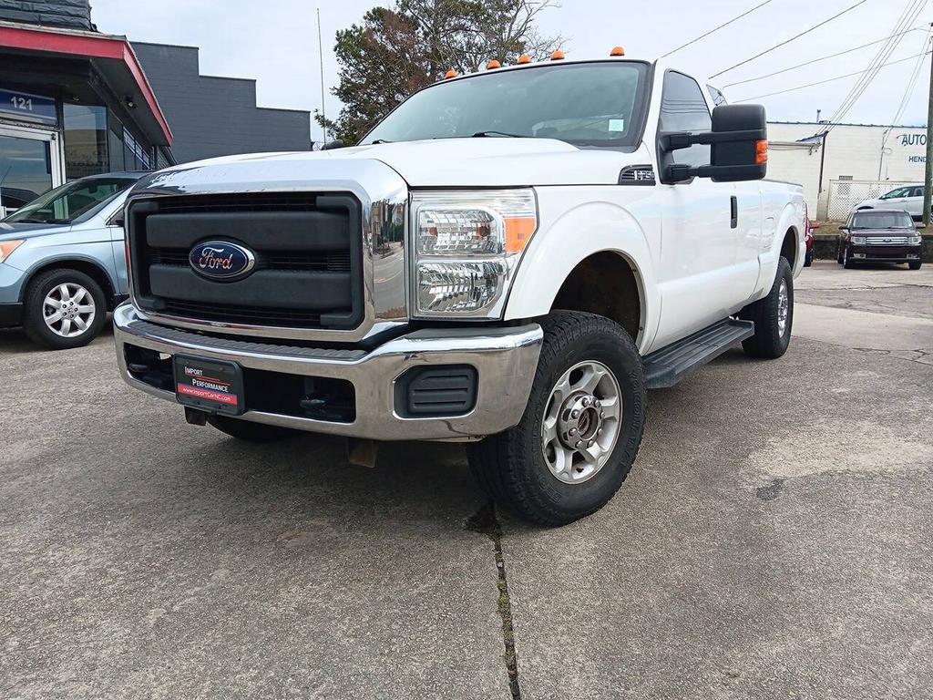 2015 Ford F-250