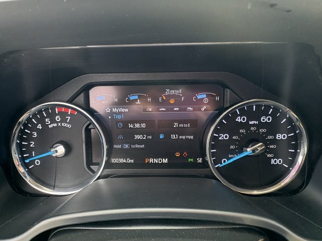 2021 Ford F-250 - $41,500