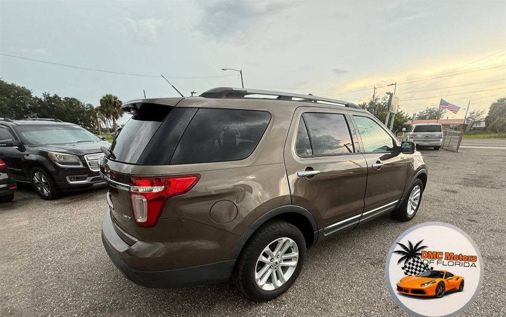 2015 Ford Explorer - $7,995