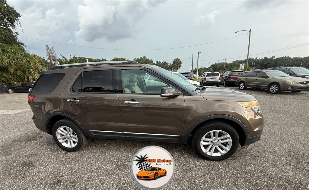 2015 Ford Explorer - $7,995