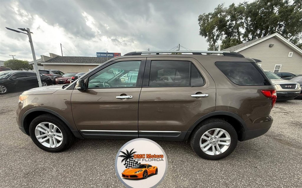 2015 Ford Explorer - $7,995