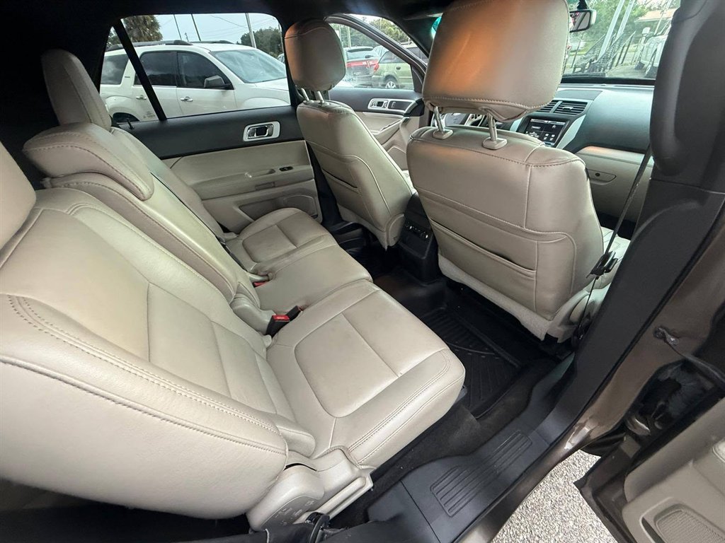 2015 Ford Explorer - $7,995