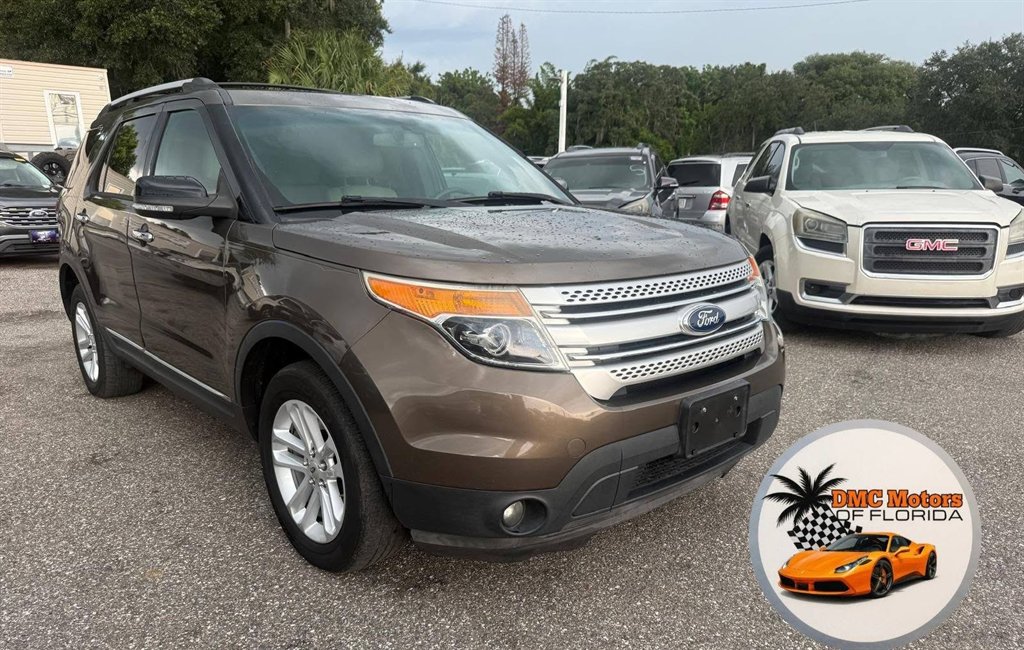2015 Ford Explorer - $7,995