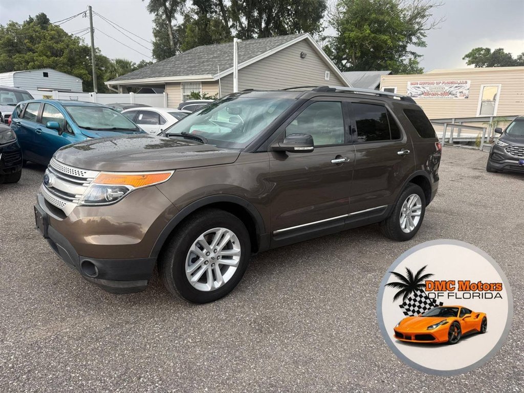 2015 Ford Explorer - $7,995