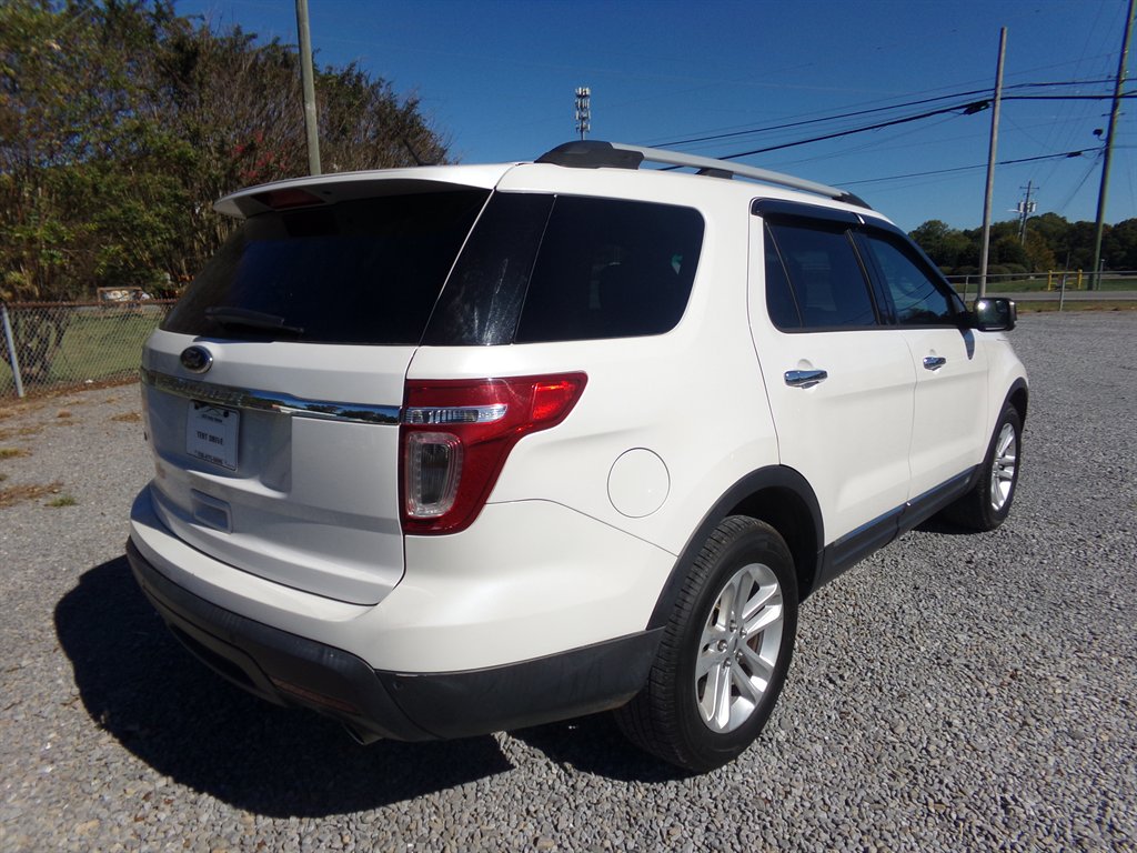 2015 Ford Explorer