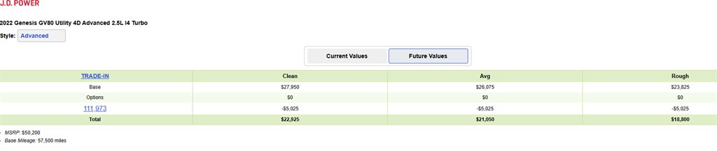 2017 Jeep Renegade Trailhawk:5798