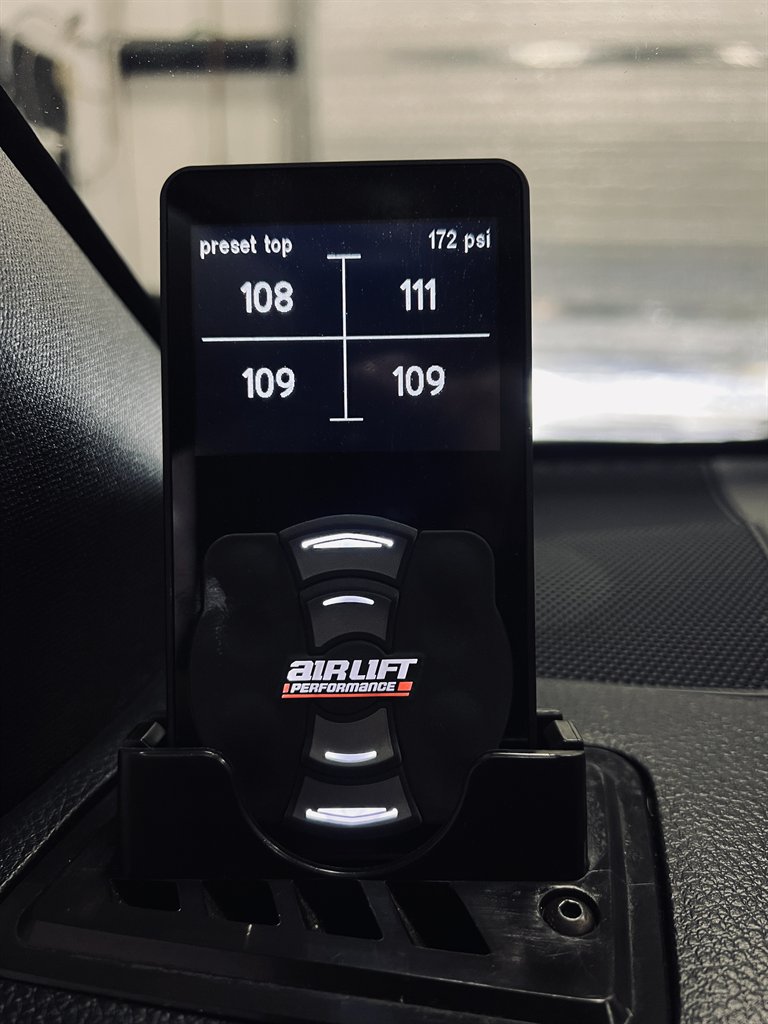 2020 Subaru WRX - $24,500