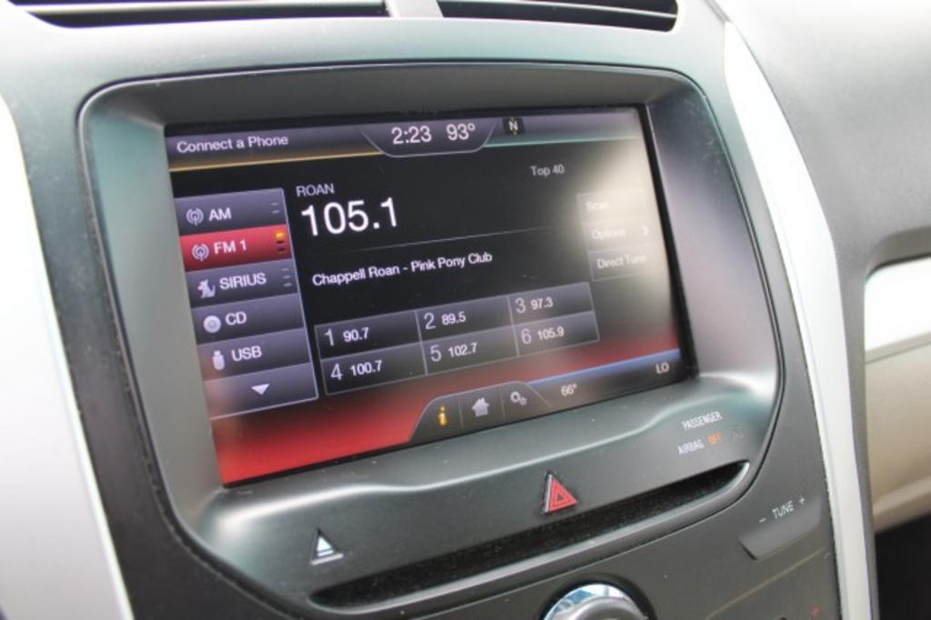 2015 Ford Explorer - $13,988
