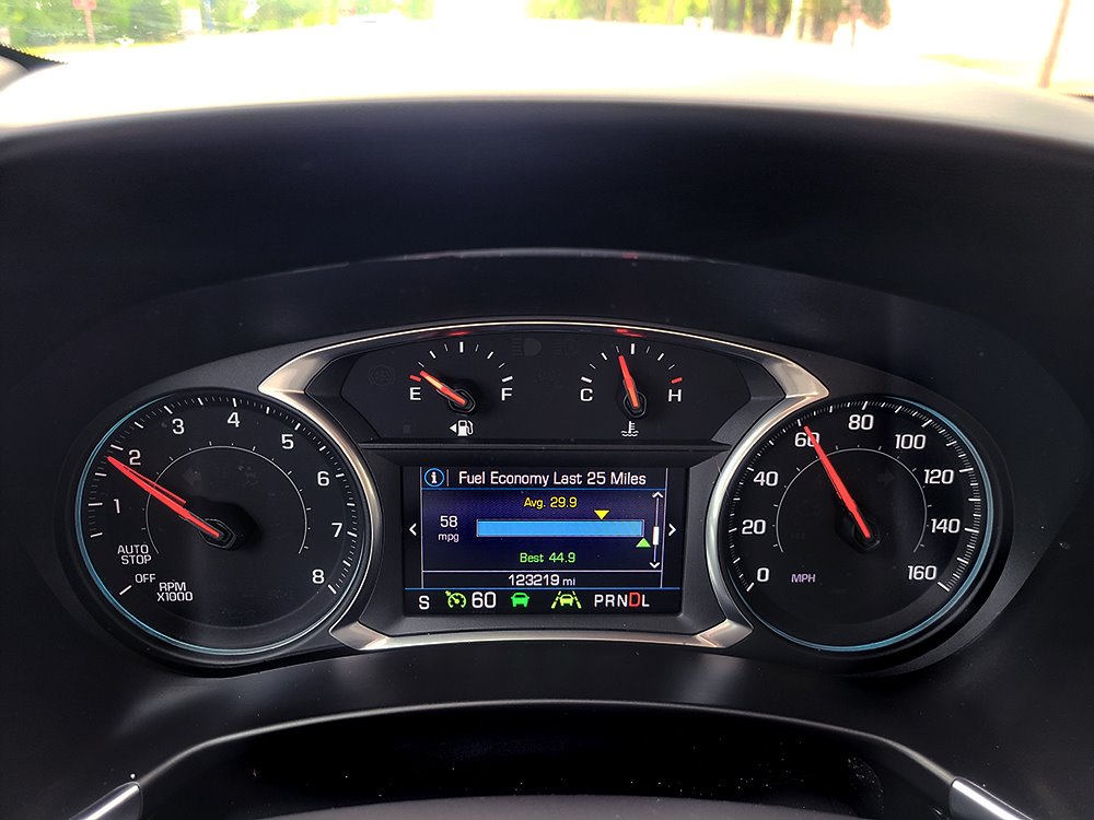 2021 Chevrolet Equinox - $12,515