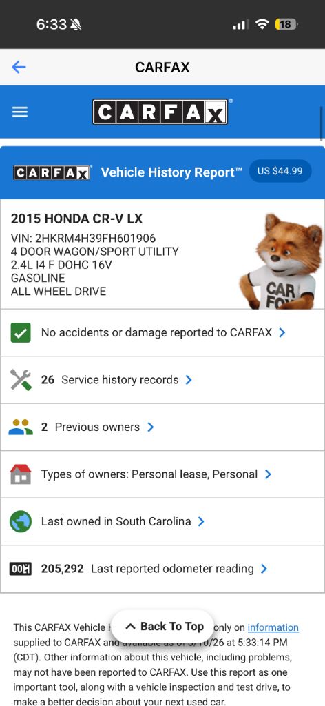 2015 Honda CR-V - $6,500