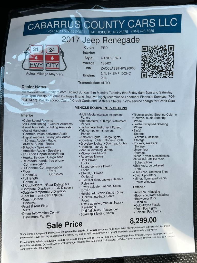 2017 Jeep Renegade - $8,299