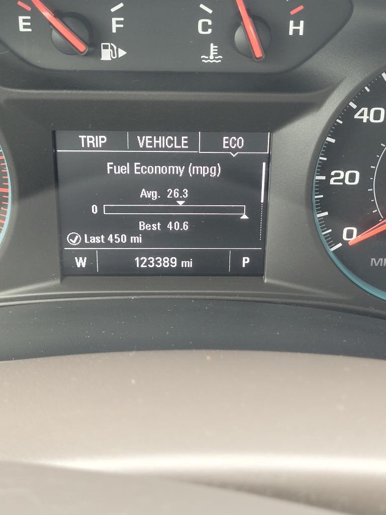 2016 Chevrolet Malibu - $8,499