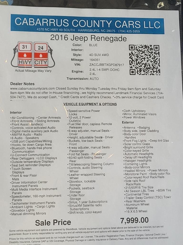 2016 Jeep Renegade - $7,999