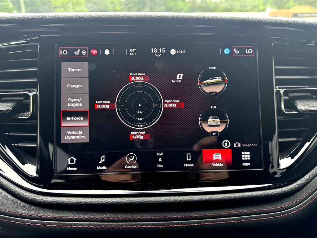 2021 Dodge Durango - $22,995