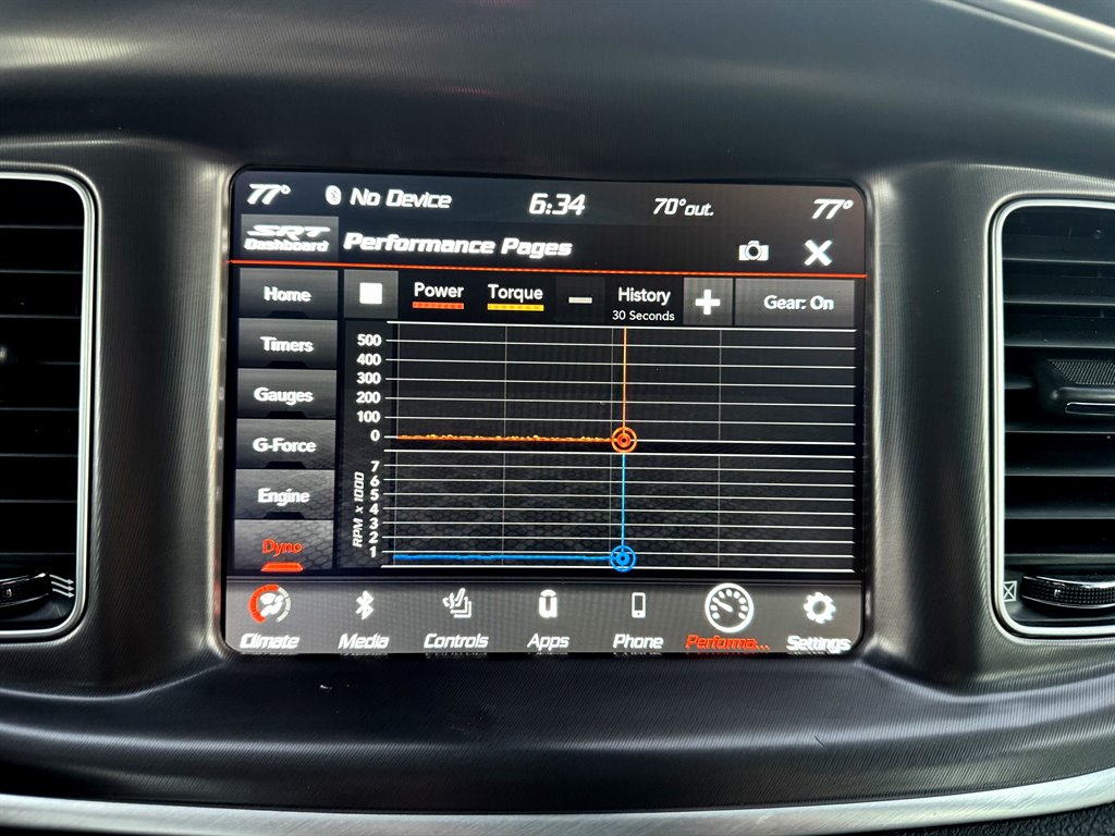 2020 Dodge Charger - $28,995