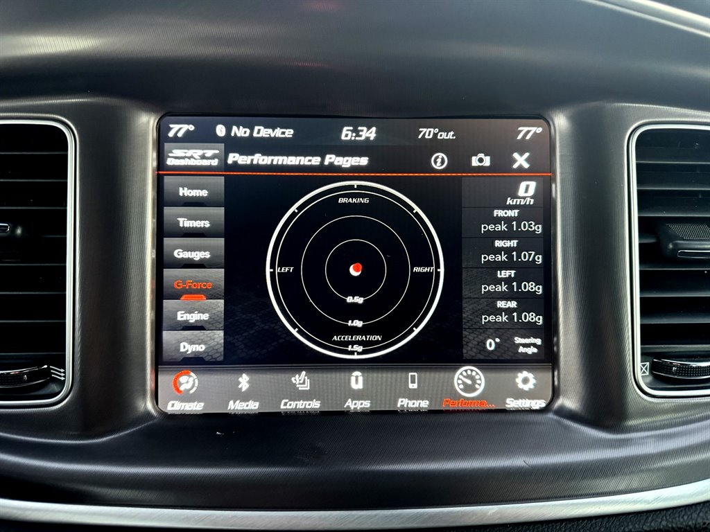 2020 Dodge Charger - $28,995