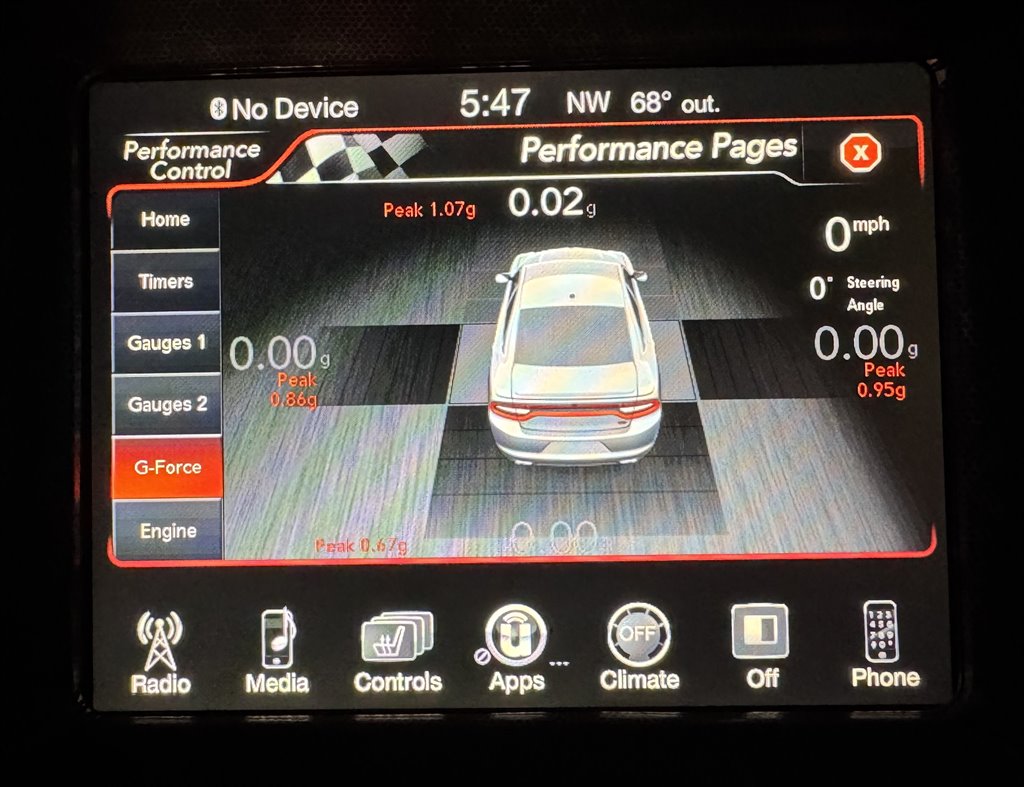2016 Dodge Charger - $23,995
