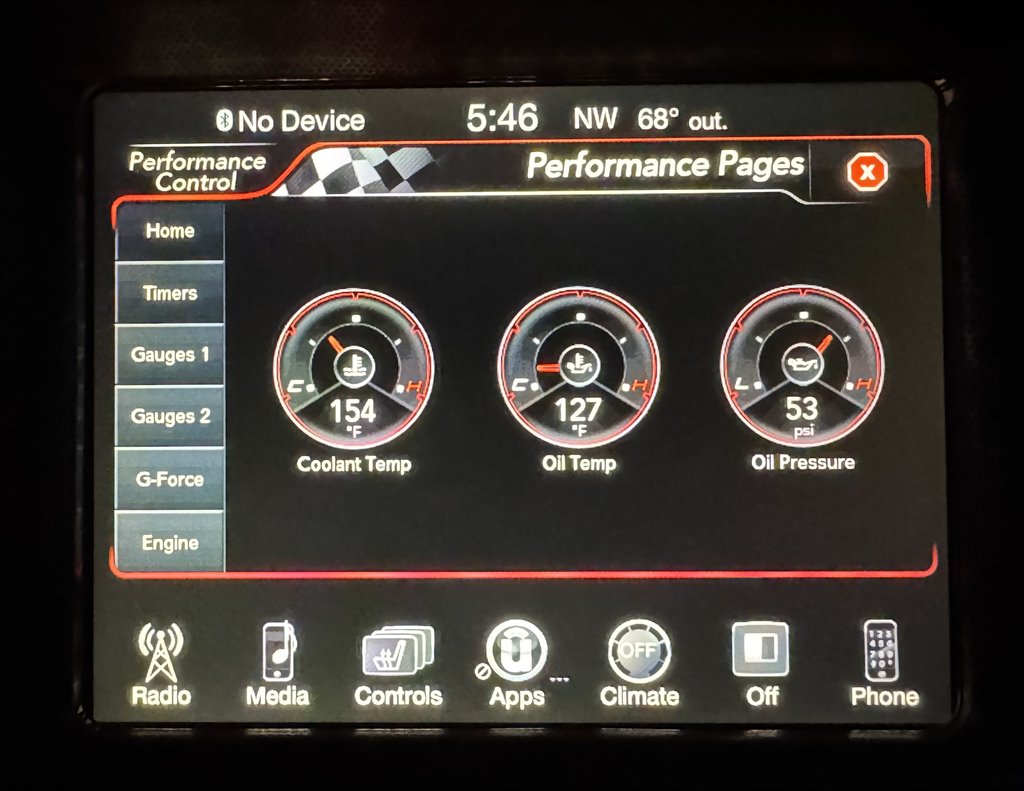 2016 Dodge Charger - $23,995