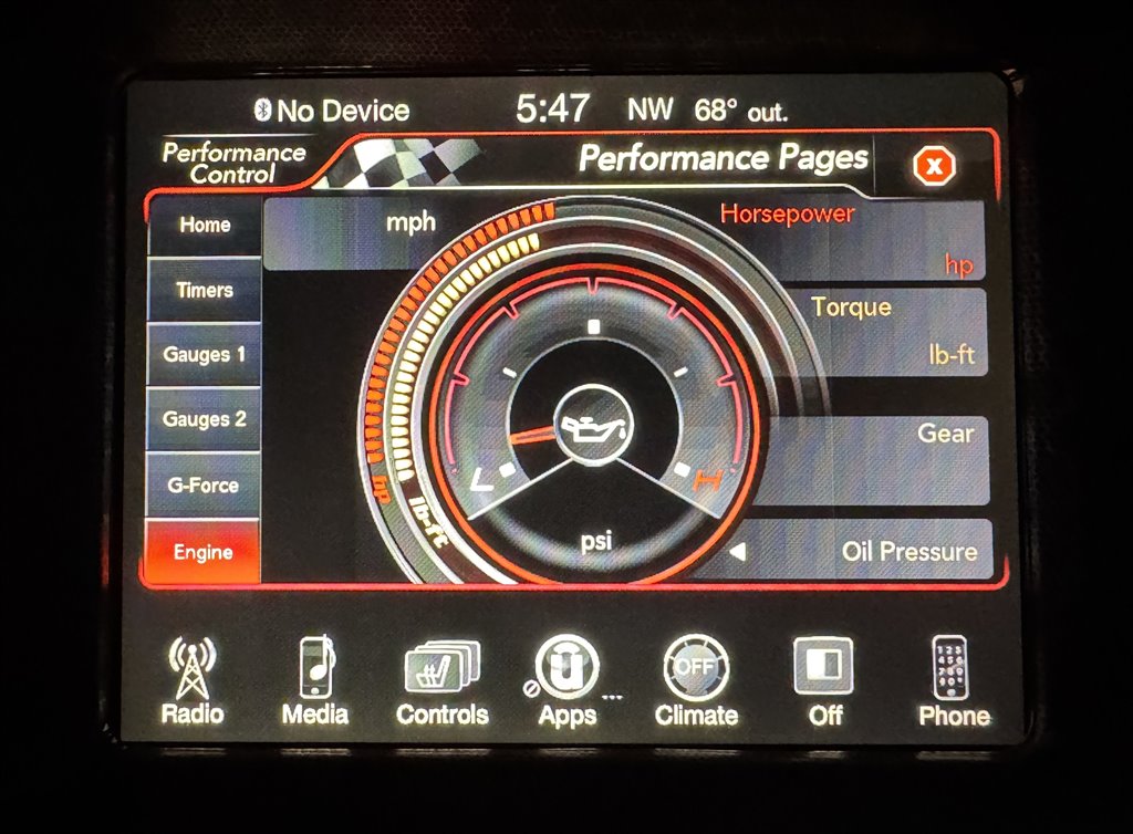 2016 Dodge Charger - $23,995