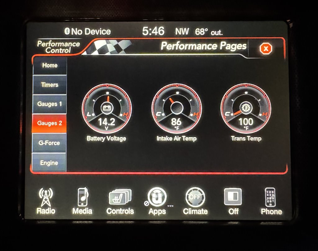 2016 Dodge Charger - $23,995